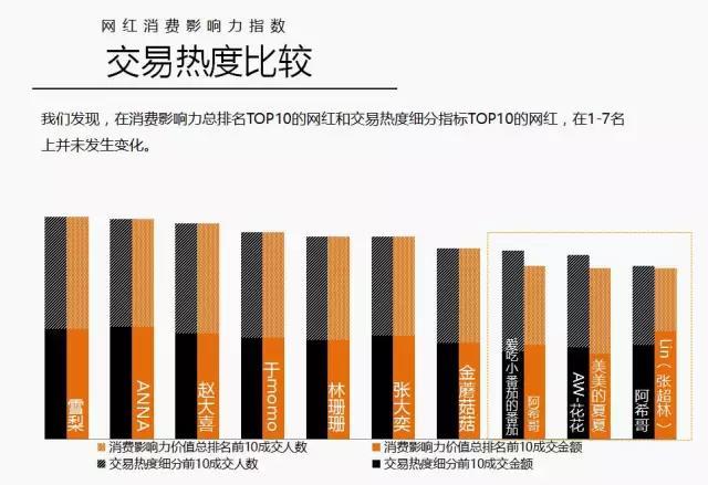 廣州網站建設開發公司——科技科技