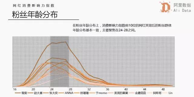 廣州網站建設開發公司——科技科技