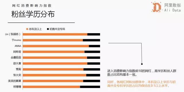 廣州網站建設開發公司——科技科技